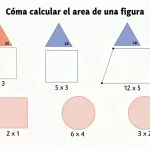 Calculadora de Área de Figuras Geométricas