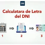 Calculadora de Letra del DNI